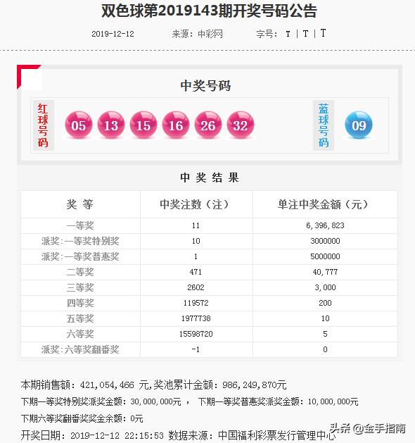 澳门特马2025年今晚开码查询，探索彩票的未来与科技的融合，澳门特马2025年今晚开码查询，彩票与科技融合的未来探索
