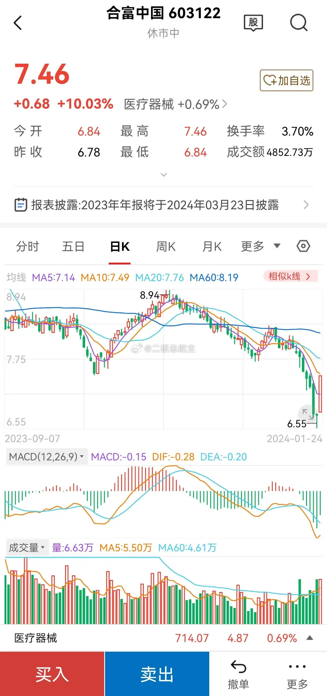 合富中国最新消息全面解析，合富中国最新消息全面解读