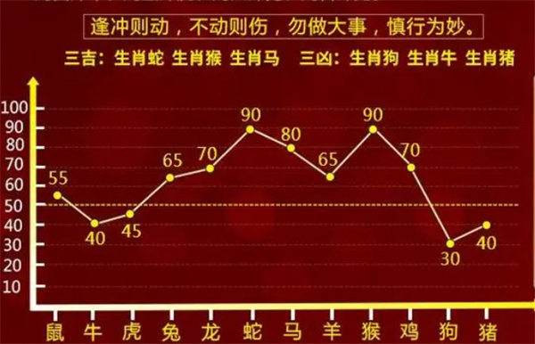 揭秘最准一肖一码，探寻预测真相的旅程（100%准确？），探寻预测真相，揭秘最准一肖一码（真实准确率揭秘）