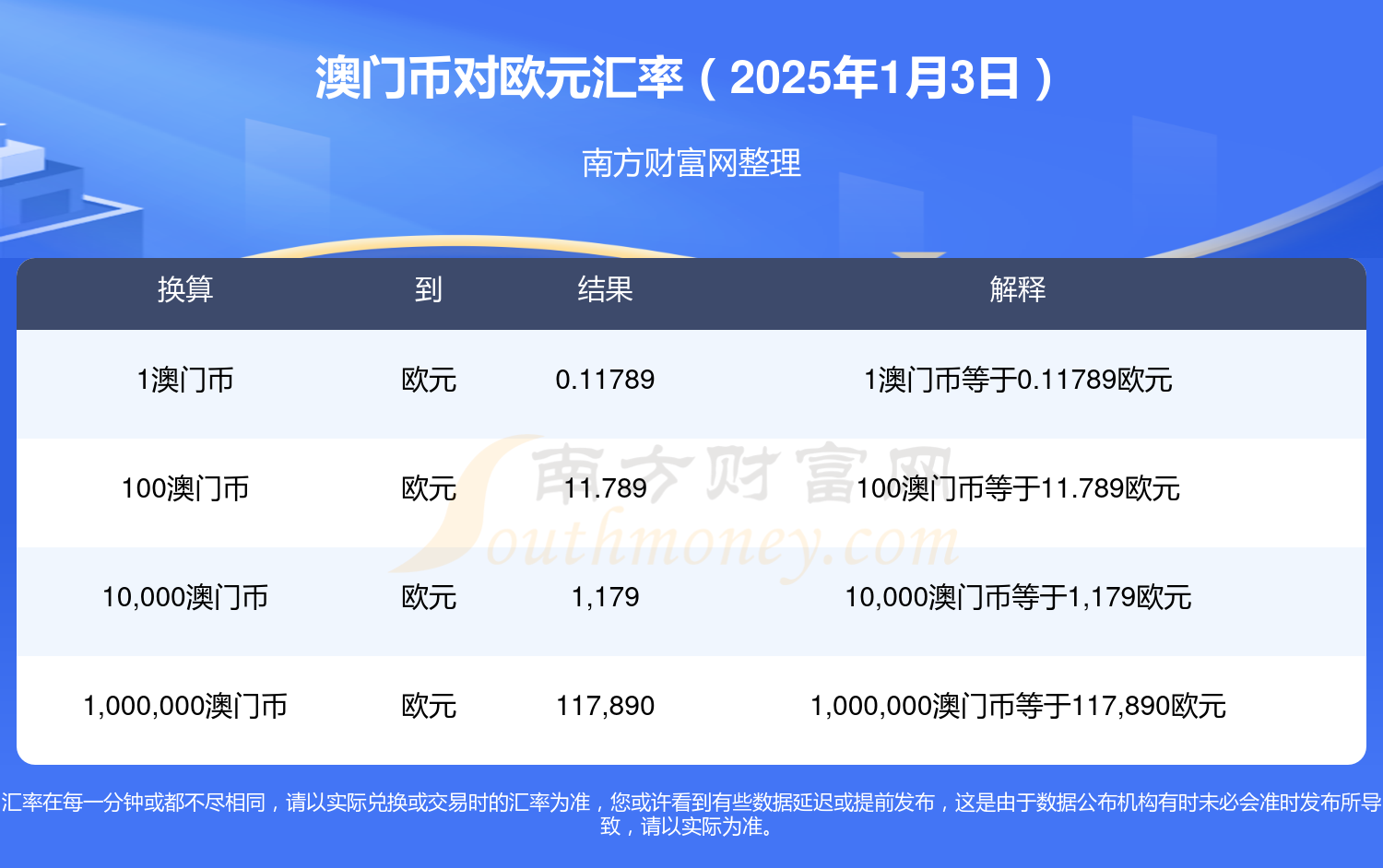 新澳门2025年彩票开奖结果展望，澳门彩票展望，2025年开奖结果预测分析
