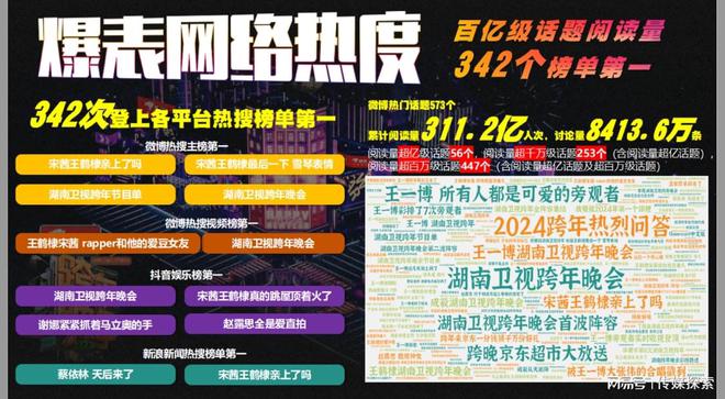 澳彩管家婆资料传真——探索未来的彩票新世界（2025展望），澳彩管家婆资料传真，展望彩票新世界（未来趋势分析）