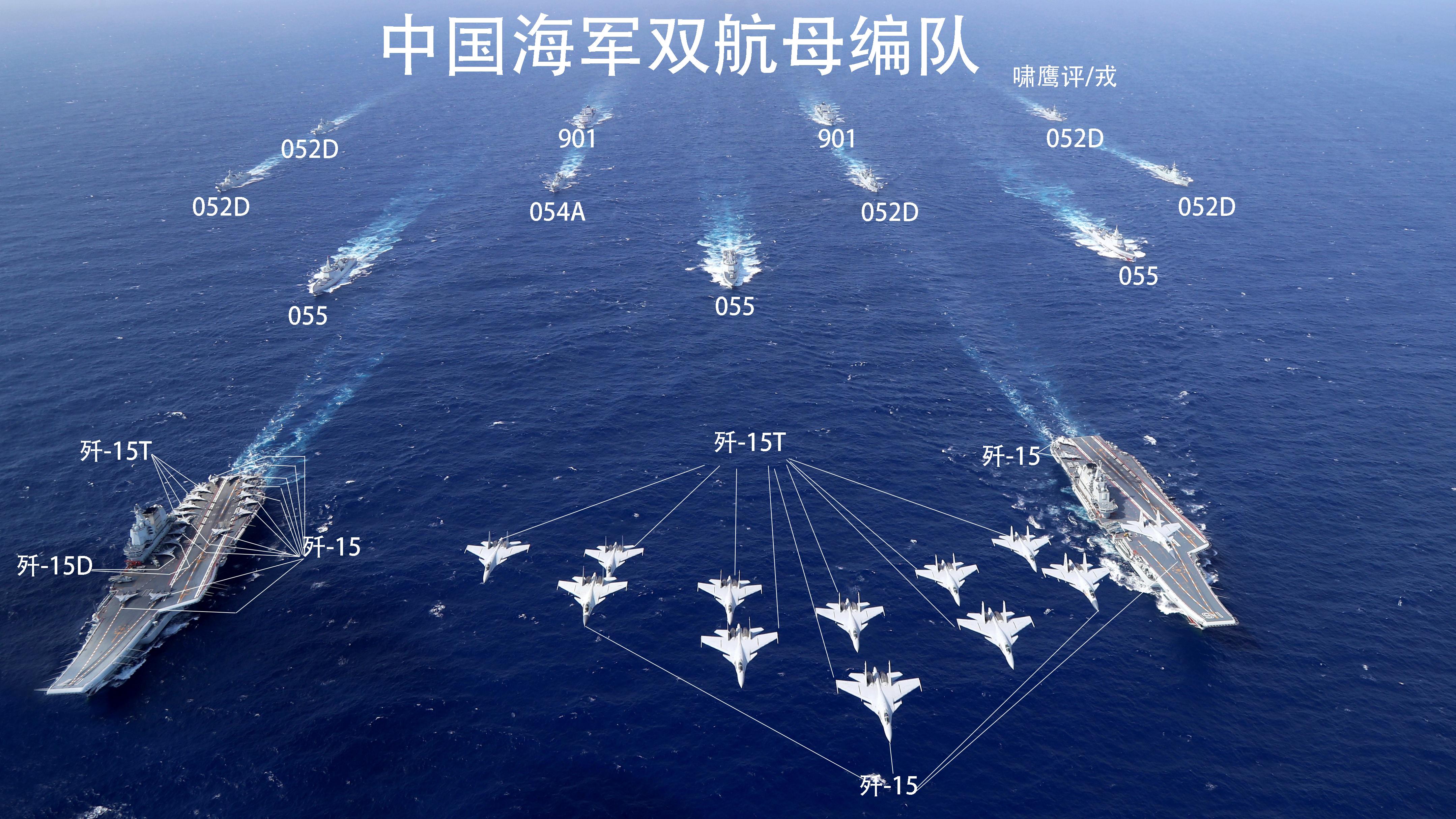 中国直升机航母的数量与实力解析，中国直升机航母数量与实力深度解析