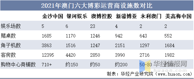 澳门彩票开奖结果，探索与解析（XXXX年XX月XX日开奖记录），澳门彩票开奖结果解析及XXXX年XX月XX日开奖记录探索