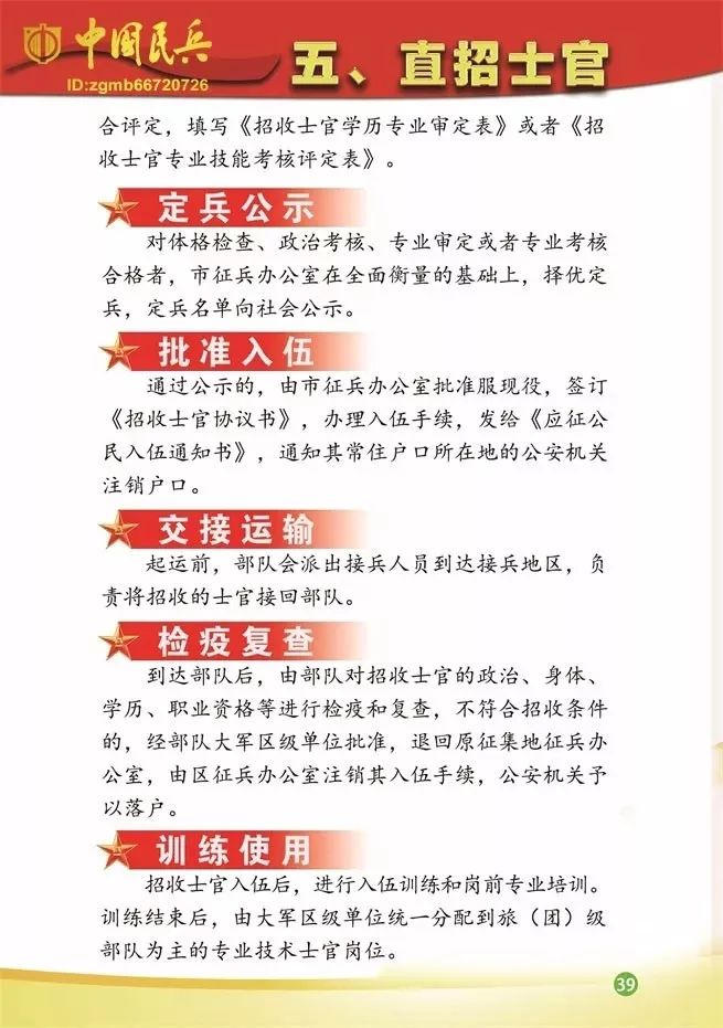 国防部征兵办公室文件详解，国防部征兵办公室文件深度解析