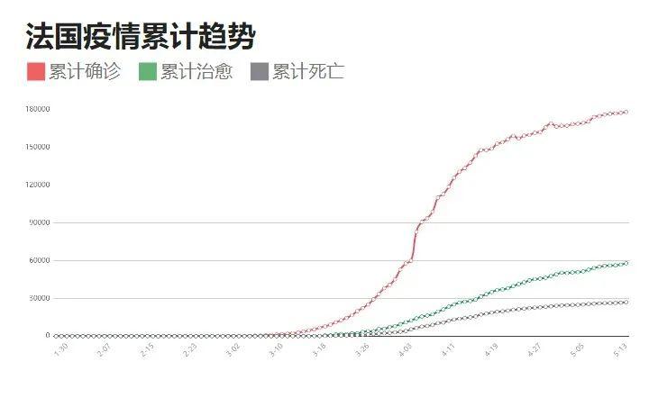 台湾疫情最新消息今天数据及其影响分析，台湾今日疫情数据更新与影响分析