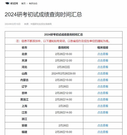 今澳门六积彩开奖结果