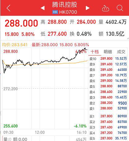 香港新奥彩开奖记录，历史数据与未来展望，香港新奥彩开奖记录，历史数据与未来展望分析
