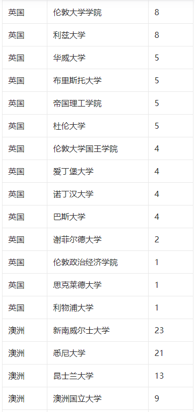 新澳2025今晚开奖结果揭晓，一场期待与激情的盛宴，新澳2025今晚开奖盛况揭晓，期待与激情之夜
