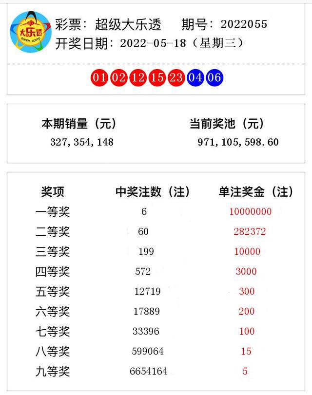 澳门第六期开奖结果图库，探索彩票背后的故事，澳门第六期开奖结果图库，揭秘彩票背后的故事
