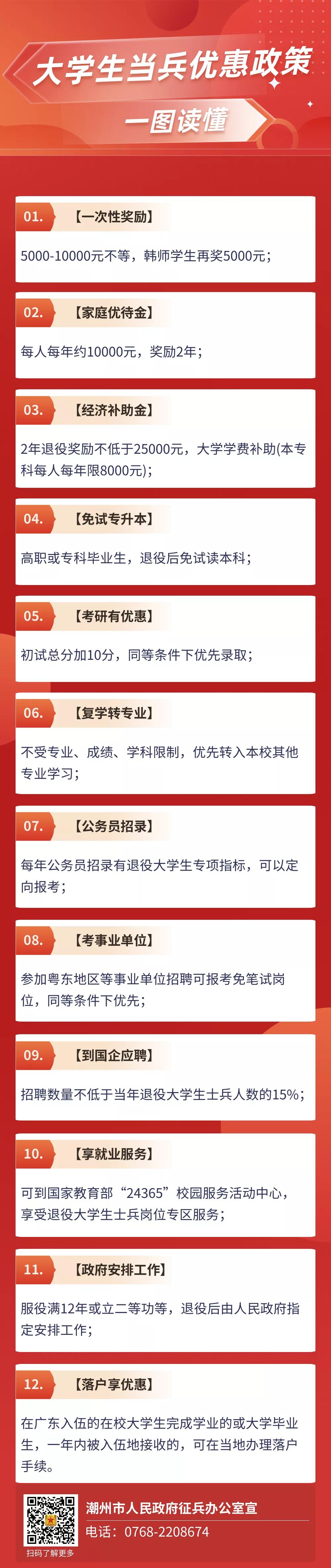 现在的征兵政策是什么？，最新征兵政策解读，了解现在征兵政策要求与变化
