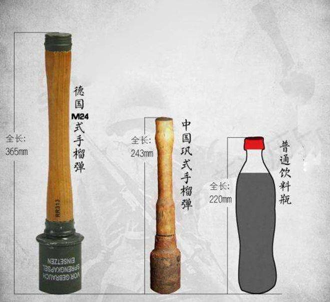 巩式手榴弹百科，历史、种类与特点，巩式手榴弹百科，历史、种类与特点全解析