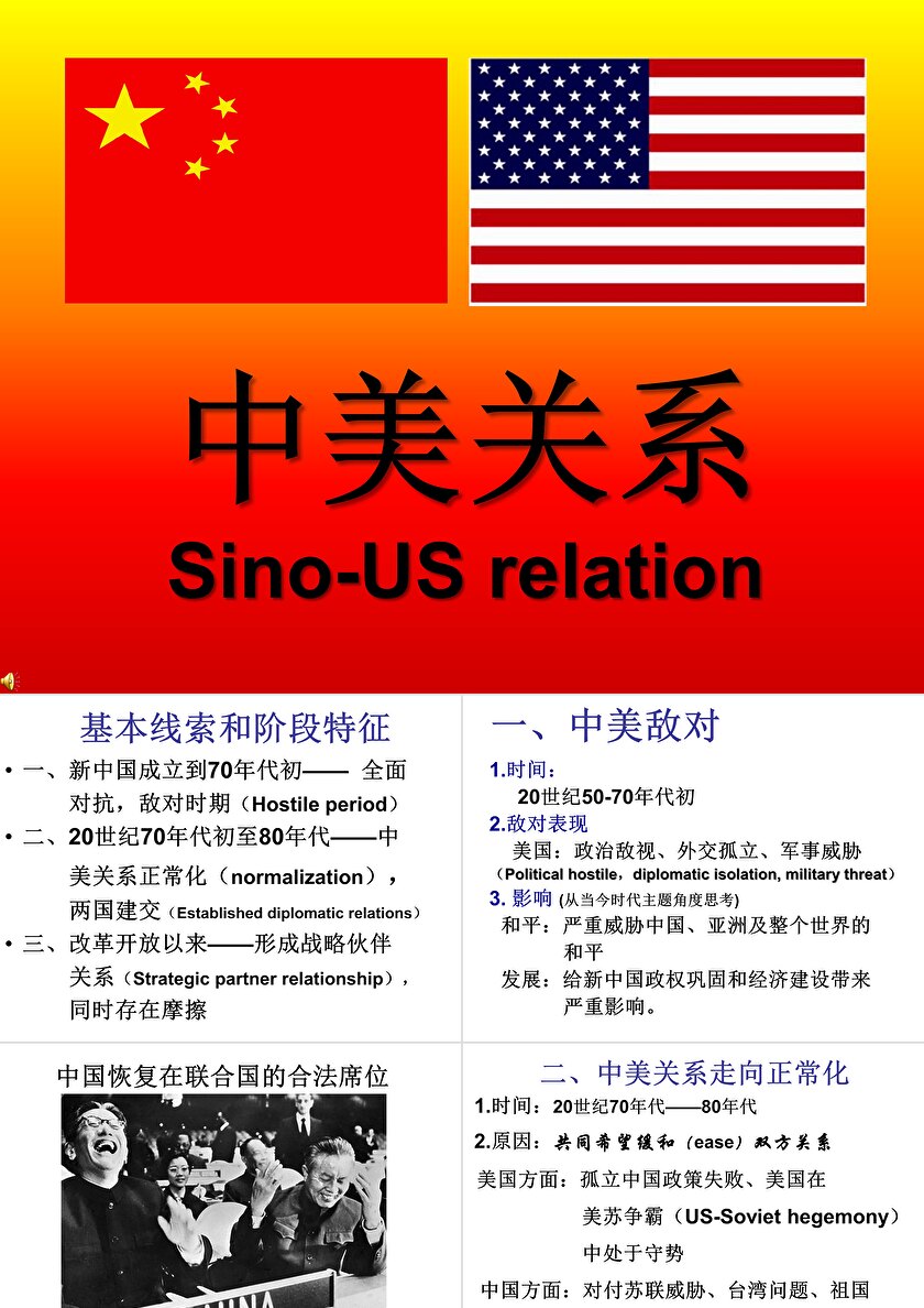 中美关系现状 第2页