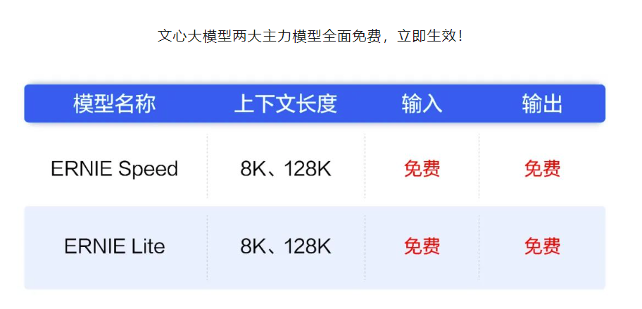 探索未来，2025新澳天天资料免费大全，探索未来，2025新澳天天资料免费大全全解析
