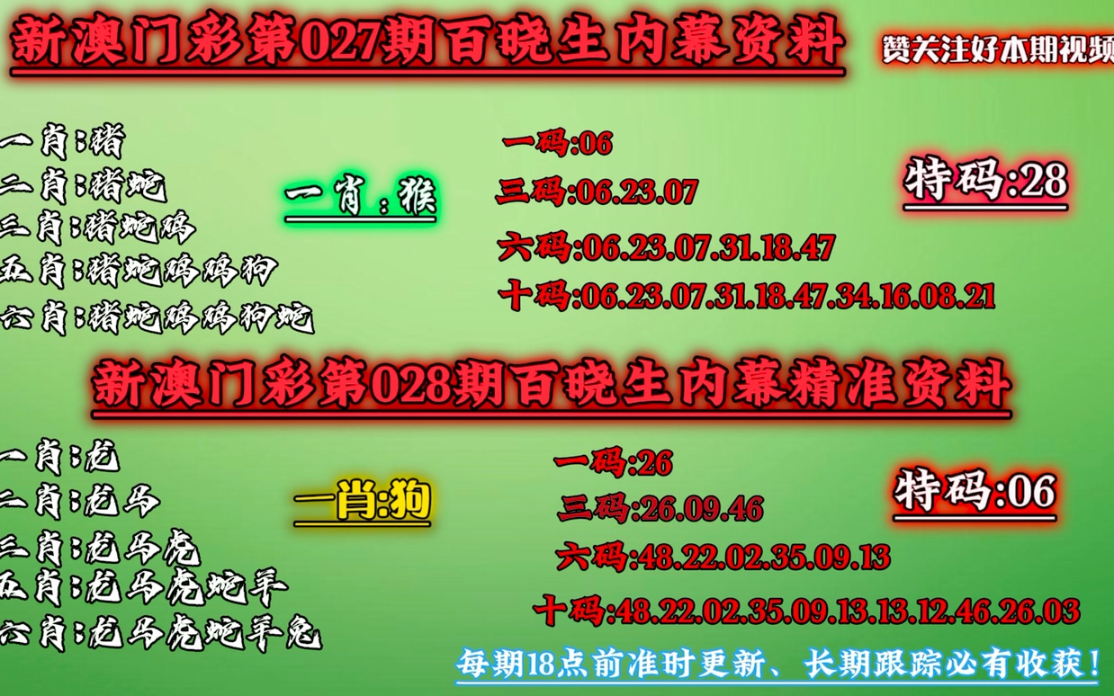 澳门一肖一码最快开奖，探索彩票世界的速度与激情，澳门彩票一肖一码开奖，速度与激情的彩票世界探索