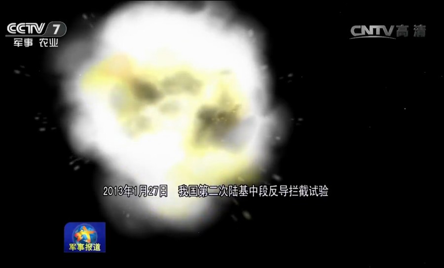 中国反导系统拦截速度，速度与力量的完美结合，中国反导系统，速度与力量的完美融合