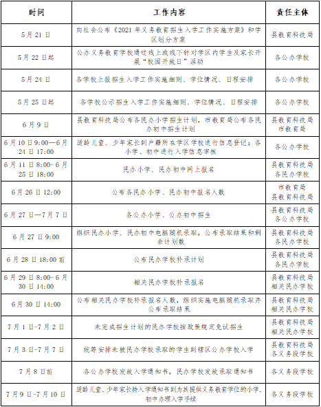 河北地区的现役上将名单及其影响力，河北现役上将名单及影响力概述