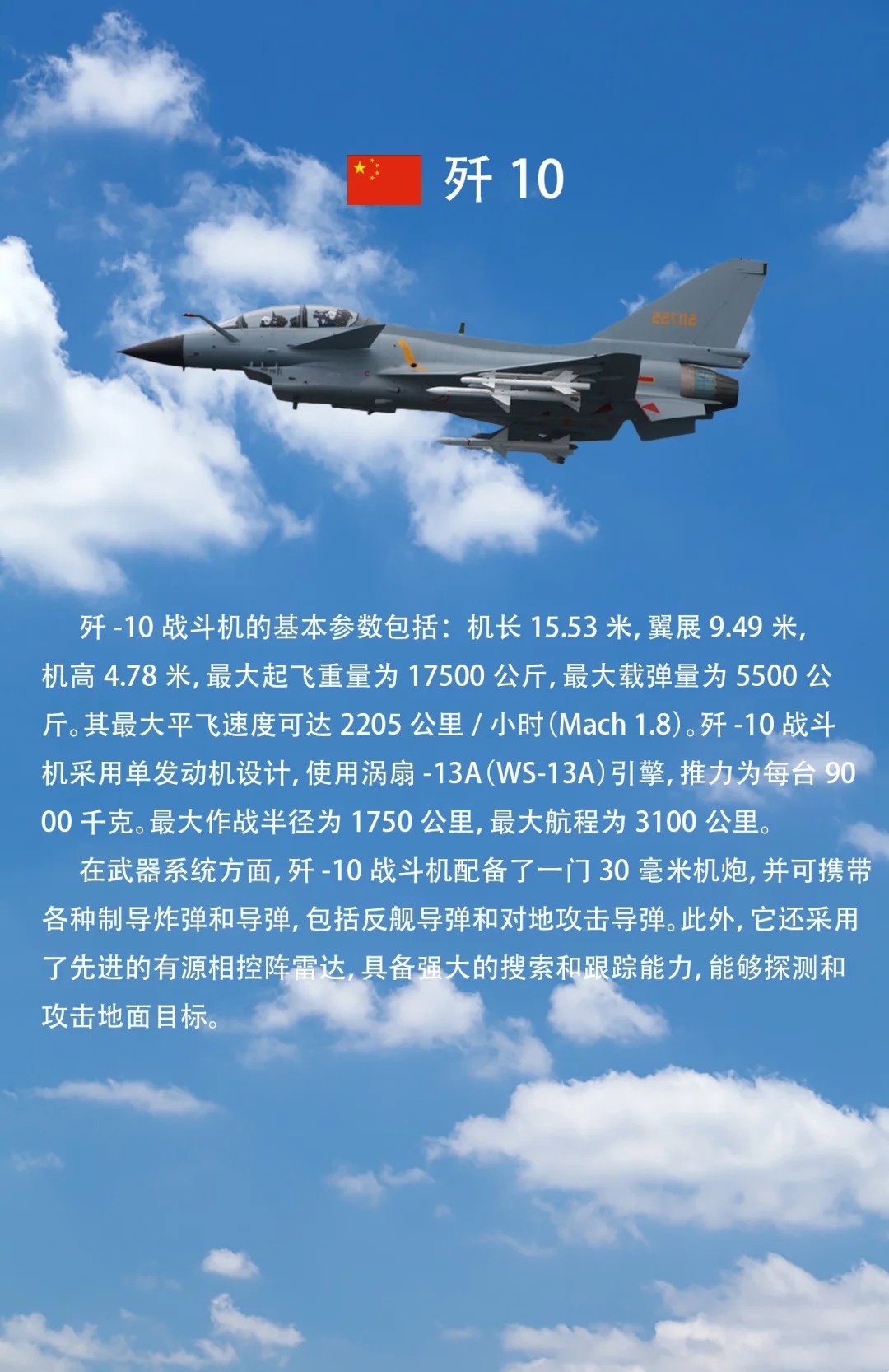 歼-10战斗机最新消息深度解析，歼-10战斗机最新动态深度解析
