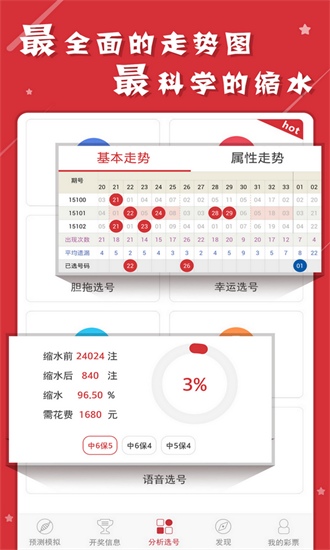 澳门繁荣与发展