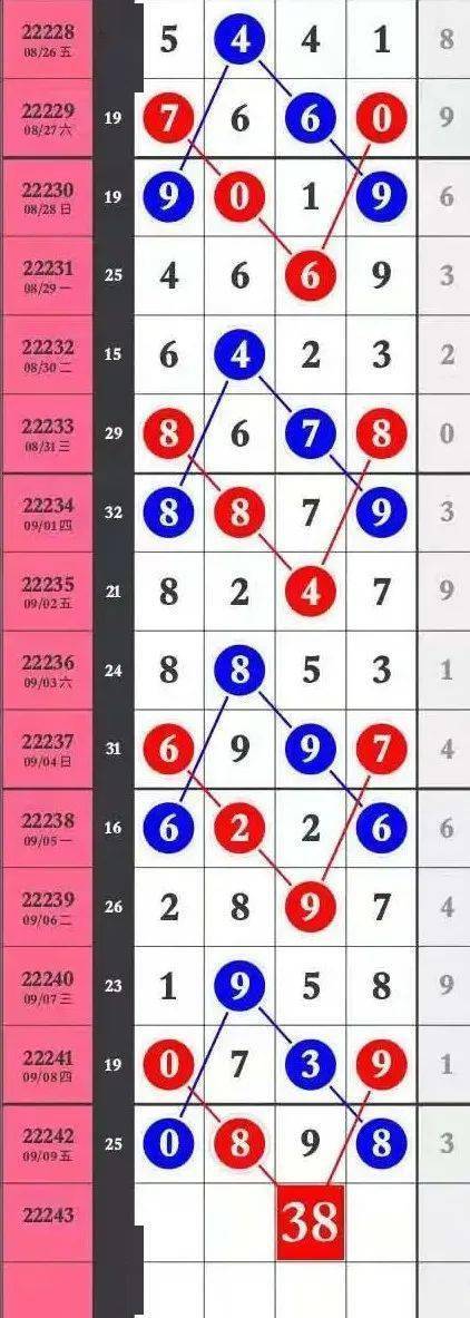 75期王中王一马当先，一肖独领风骚，王中王独领风骚，一肖独领75期风采