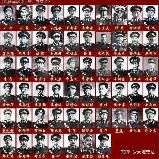 上将名单，荣耀与责任的承载者（按姓氏排列），上将名单，荣耀与责任的承载者（姓氏排列）