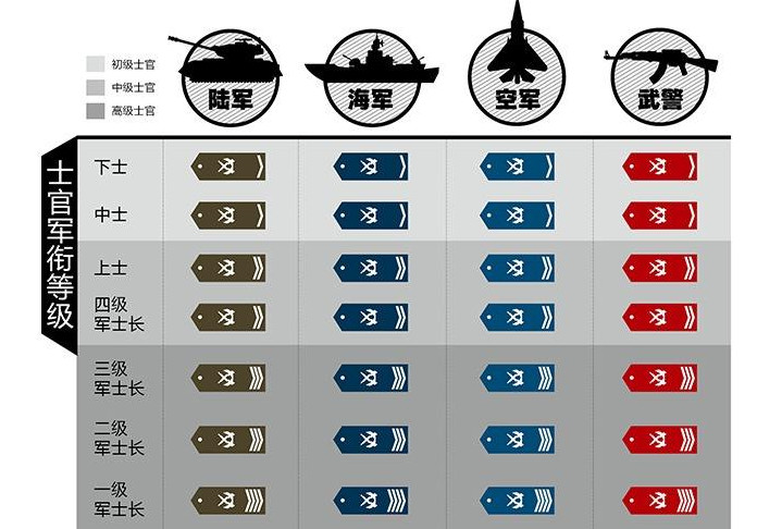 部队番号，军事机密的界定与认知，部队番号与军事机密的界定与认知解析