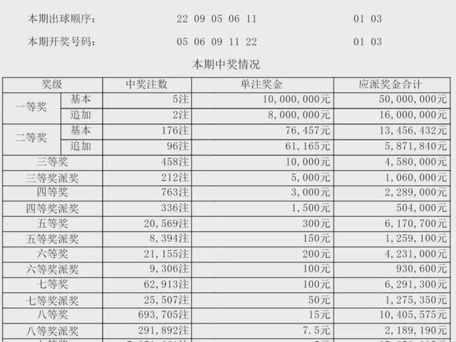 开奖背后的故事与启示