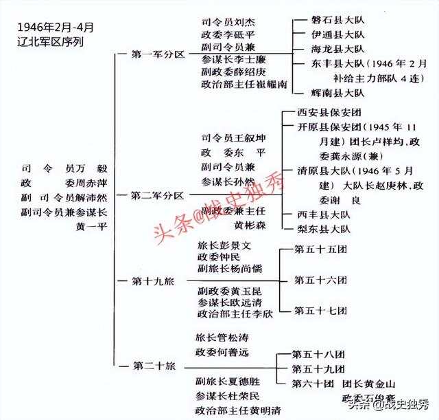 原十四集团军战史，荣耀与传承，原十四集团军战史，荣耀传承与辉煌历程