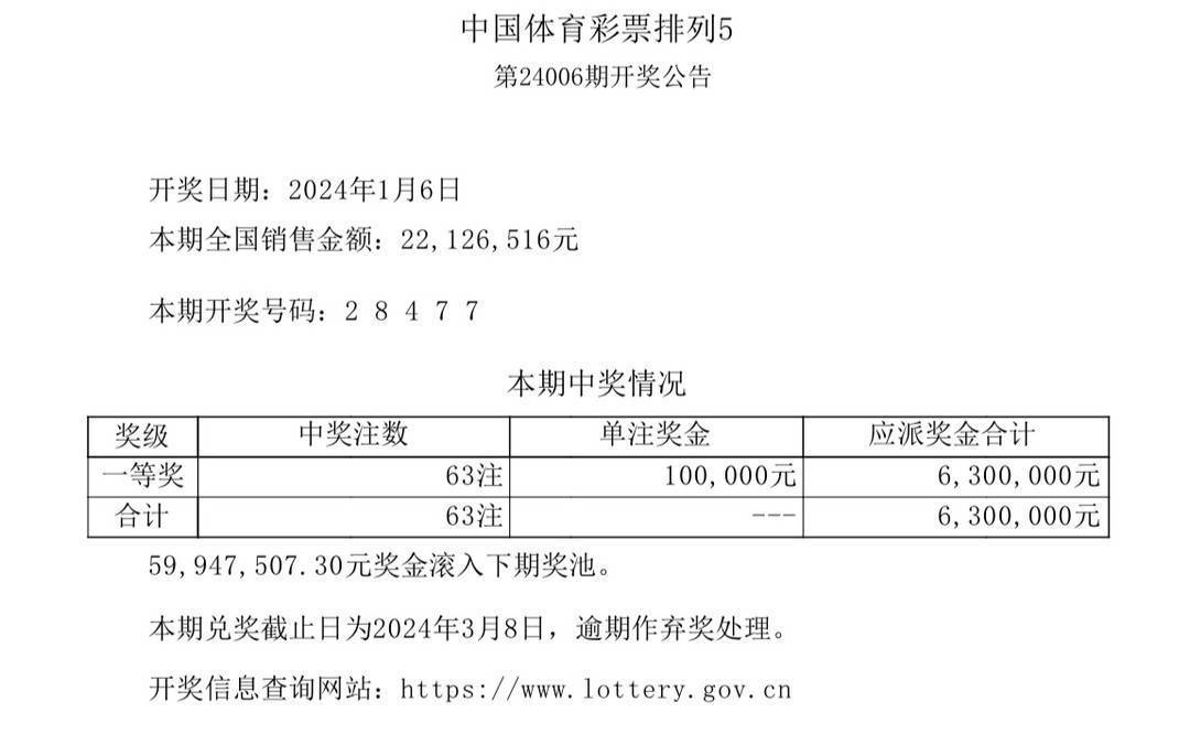 新澳门彩开奖结果