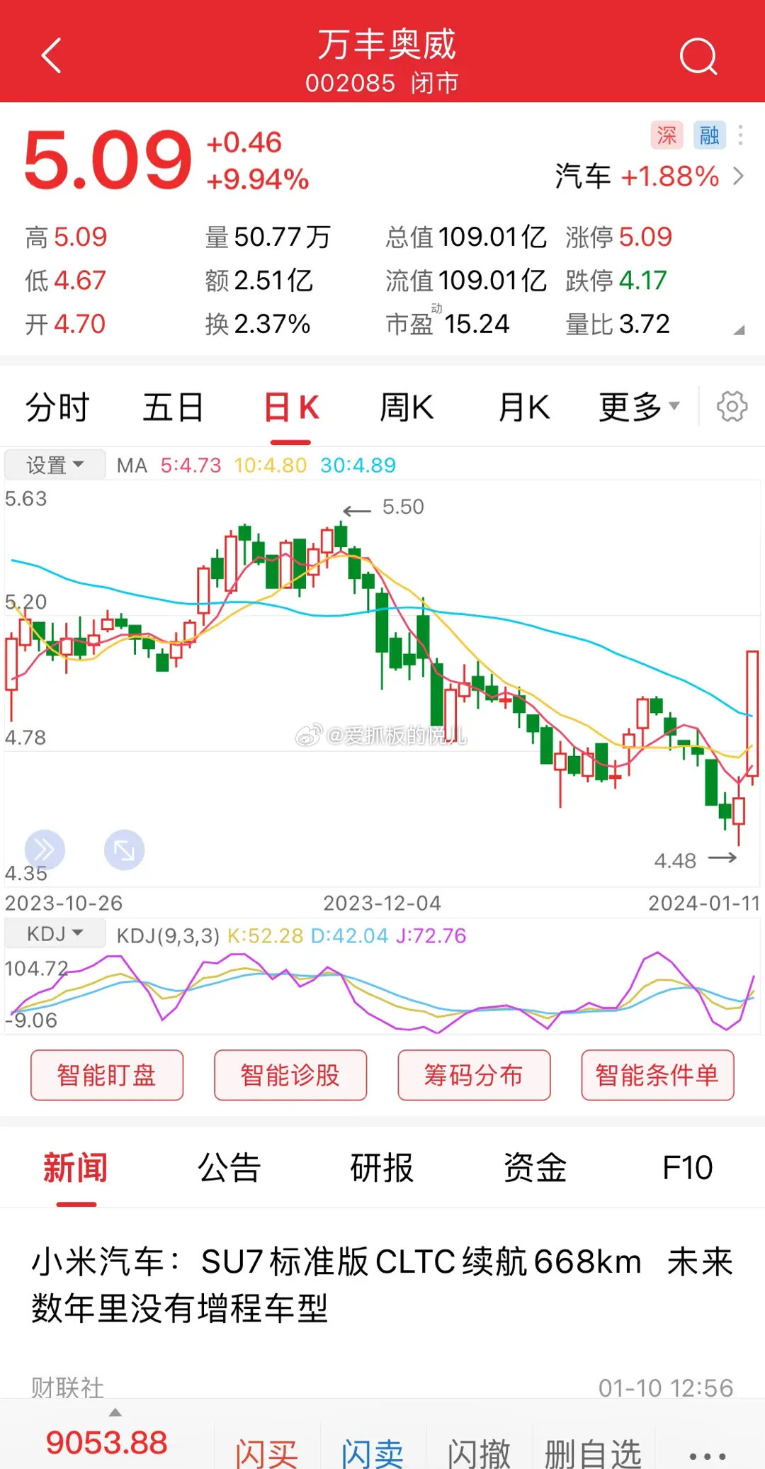 最新消息利好万丰奥威，万丰奥威利好最新消息揭秘