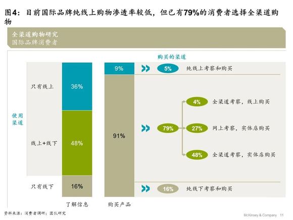 新澳门六开奖结果记录宗合走势图，探索与解读，澳门六开奖结果记录走势图，深度探索与解读
