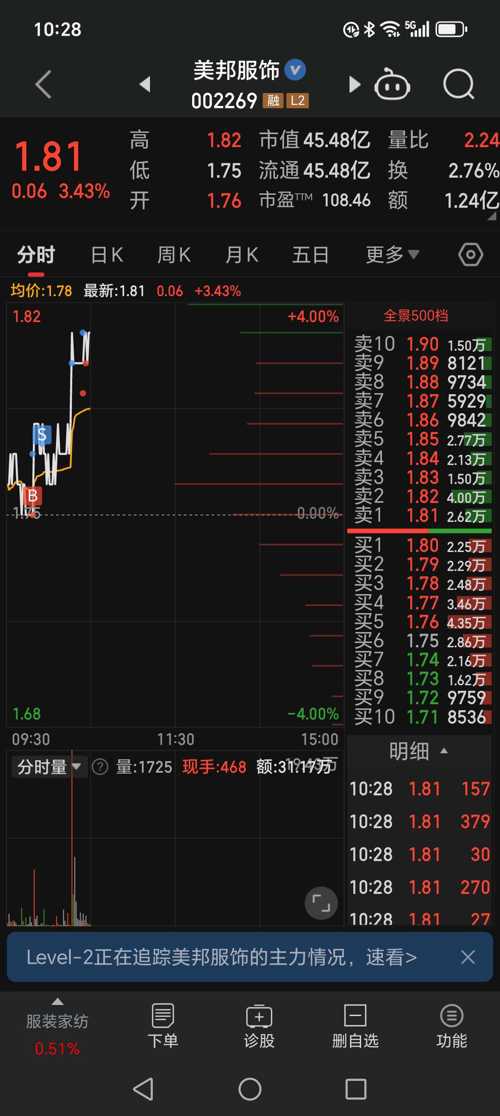 市场趋势与投资分析