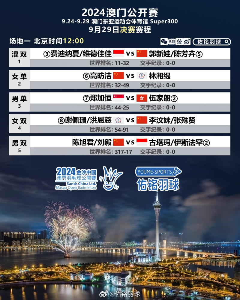 澳门今晚彩票开奖预测与解读——探索未来的幸运之门（2023年XX月XX日），澳门今晚彩票开奖预测解读，探索未来幸运之门（日期，2023年XX月XX日）