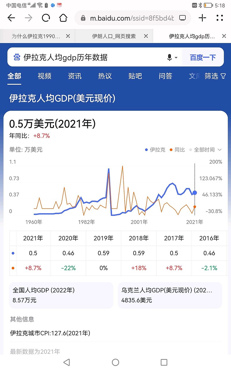 深度解析 第20页