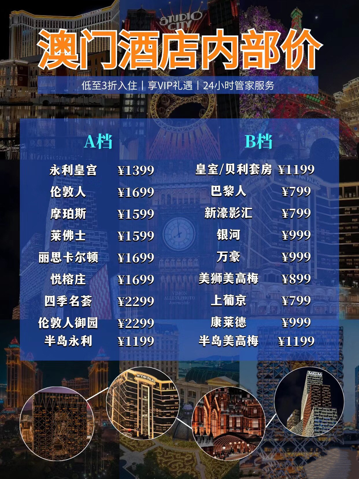 2025澳门免费最精准龙门客栈