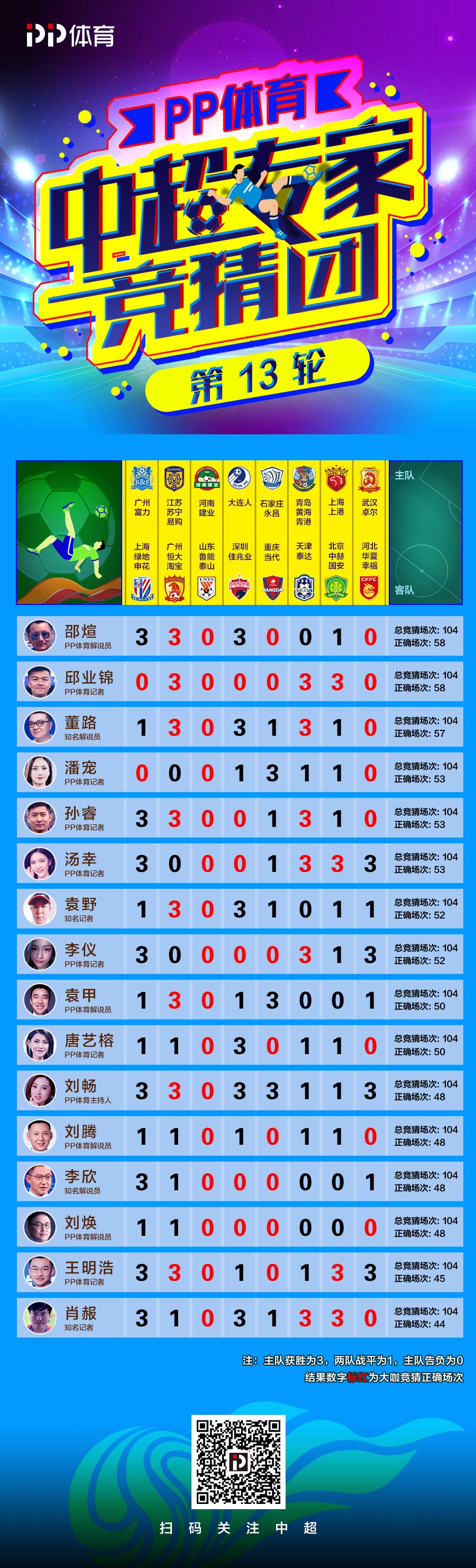 王中王精准一肖，探寻精准预测的魅力与智慧，探寻精准预测魅力与智慧，王中王独步江湖一肖预测揭秘