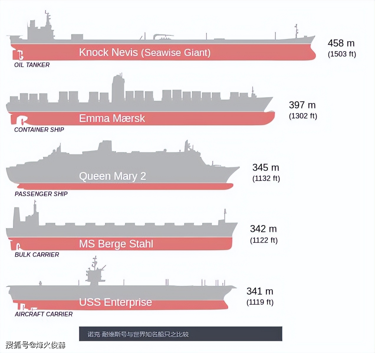 航空母舰吃水量,深度解析与影响探讨,航空母舰吃水量深度解析与影响探讨