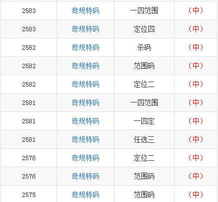 王中王赕料一肖中特天——探寻成功的秘密，王中王赕料一肖中特天，成功秘诀探寻