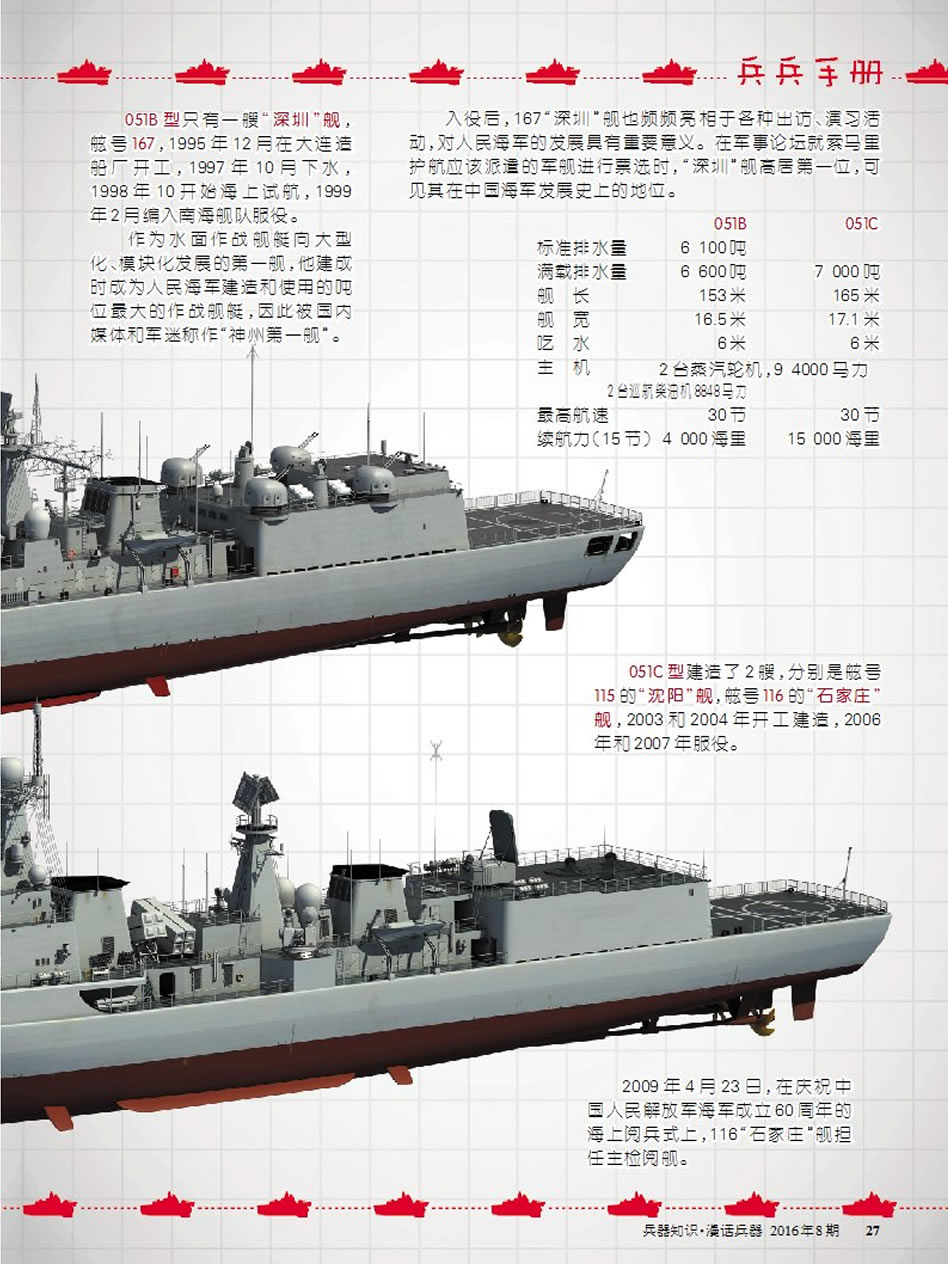 揭秘，052D型驱逐舰的造价及其价值，揭秘，052D型驱逐舰的造价与战略价值解析