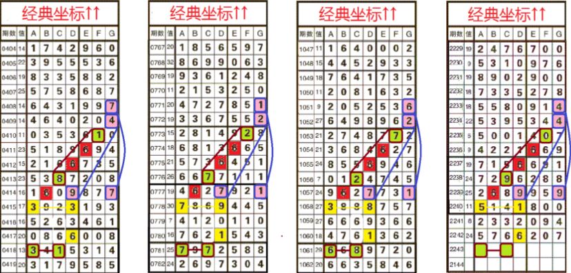 二中二一肖一尾的计算方法，二中二一肖一尾的计算方法详解