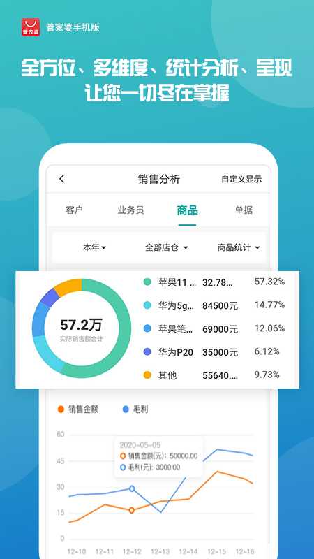 探索精准管家婆，免费管理解决方案的奥秘，精准管家婆，揭秘免费管理解决方案的奥秘
