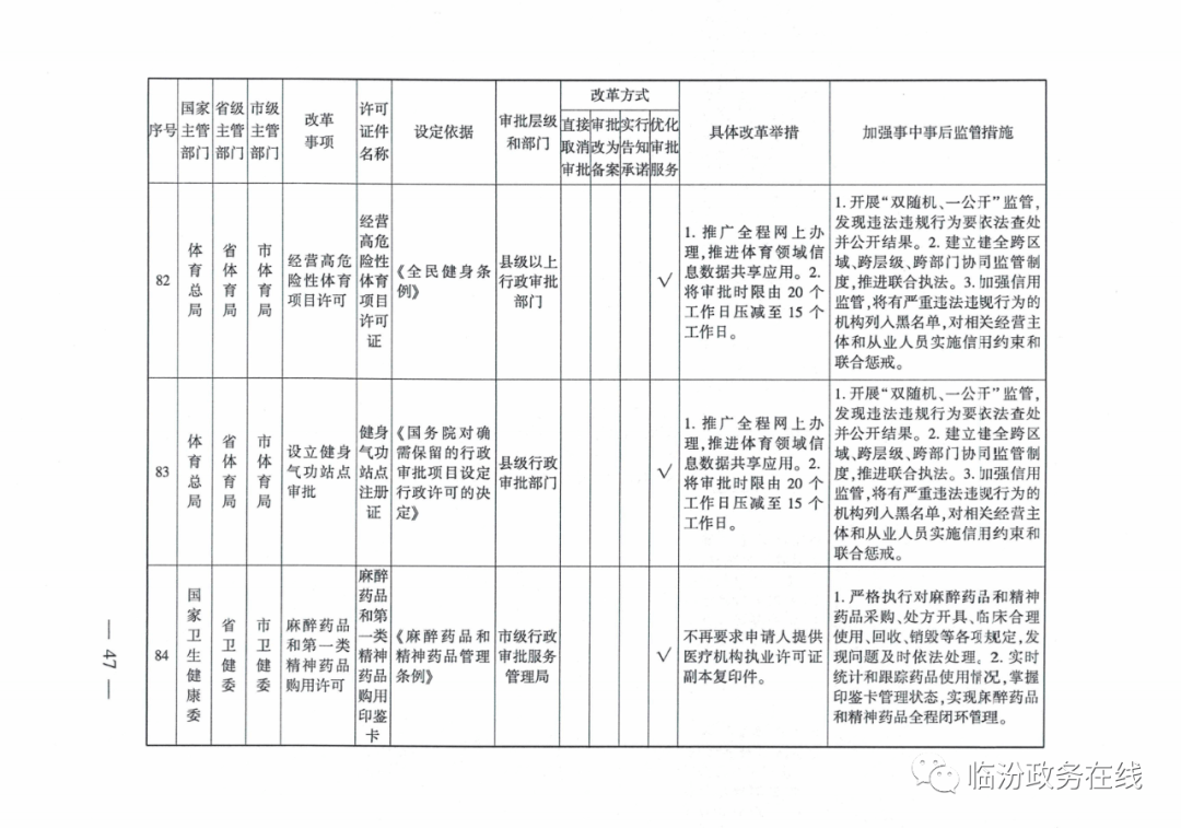 深度解析/解读报告