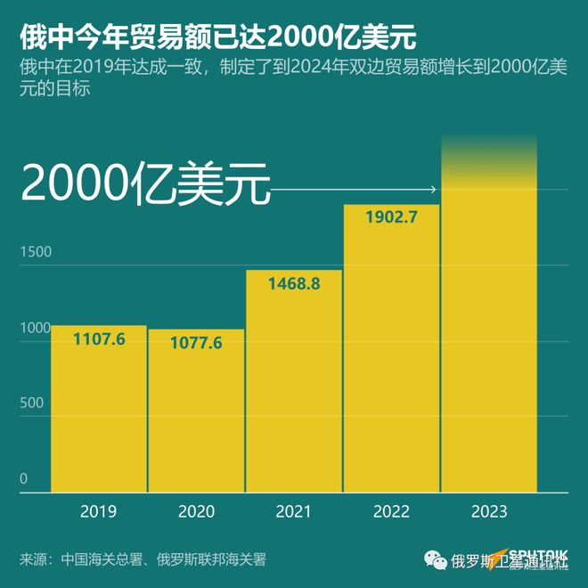 中美俄三国最新情况分析，走向未来的大国关系展望，中美俄大国关系走向未来，最新情况分析与展望