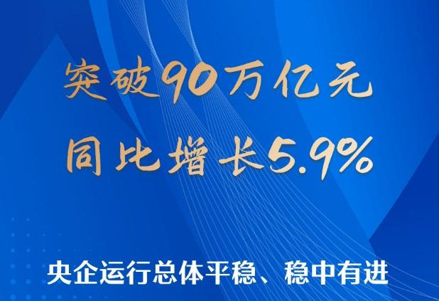 今日财经要闻综述，全球经济动态与影响，全球经济动态综述，今日财经要闻及其全球影响分析