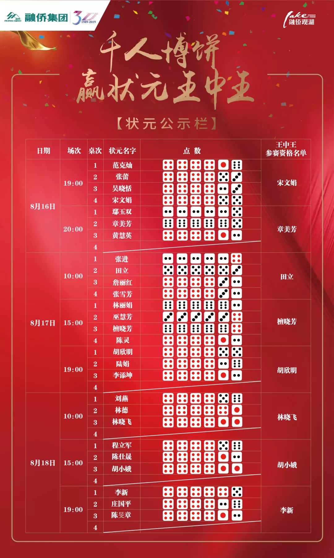 王中王一肖中平特