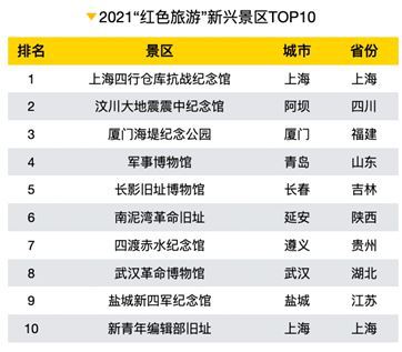 2021年仍处于战火中的国家，战争的持续与全球影响，战火中的国家，战争持续与全球影响分析（2021年）