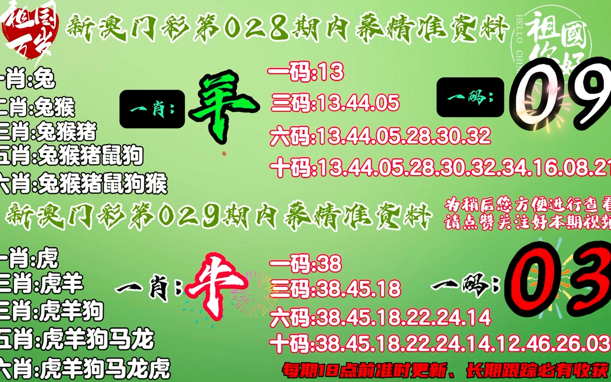 澳门平特一肖100准确率预测——揭秘彩票背后的秘密，澳门彩票预测揭秘，平特一肖100准确率揭秘背后的秘密