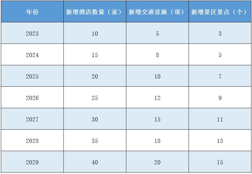 澳门彩票开奖结果记录——探索2025年的数据奥秘，澳门彩票开奖结果记录揭秘，探索未来数据奥秘的旅程（2025年展望）