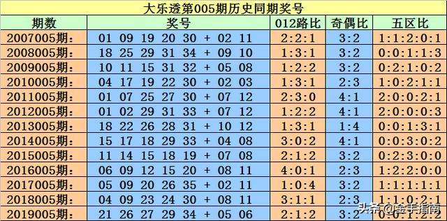 一码爆持，探索数字时代的无限可能，一码爆持，数字时代的无限潜能探索