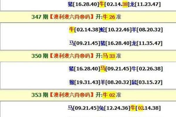 澳门今晚必开一肖82期，探索生肖彩票的魅力与策略，澳门生肖彩票探索，82期必开一肖的魅力与策略指南