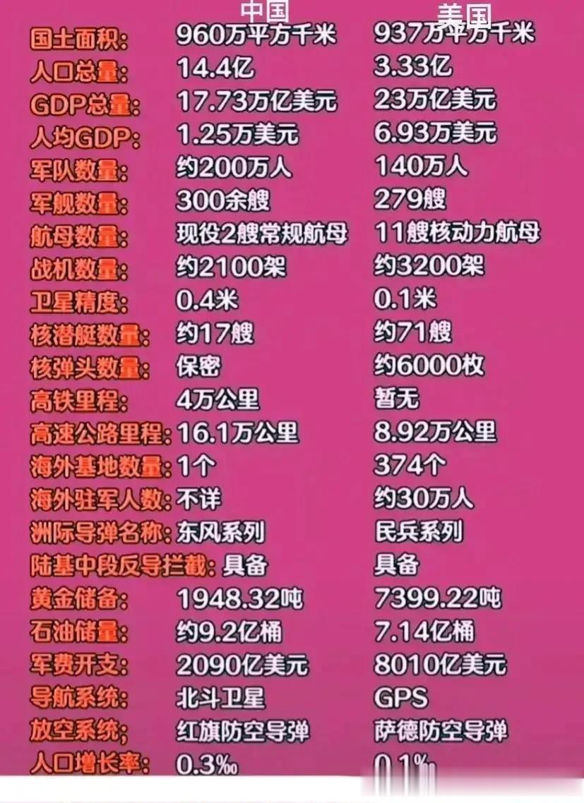 美国航母数量及其在全球军事布局中的重要性，美国航母数量及其在军事布局中的全球影响力